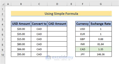 645usd to cad